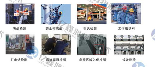 智能化安全生产 劳保防护用品佩戴监测与工厂安全着装识别系统